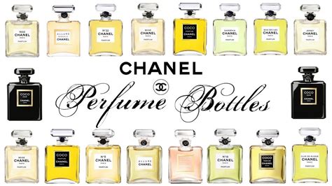 how to open coco chanel perfume bottle|chanel perfume bottle date.